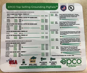 CustomPatch.Com - Custom Printed Rectangular Mouse Pad