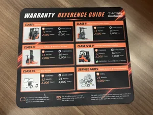 CustomPatch.Com - Custom Printed Rectangular Mouse Pad