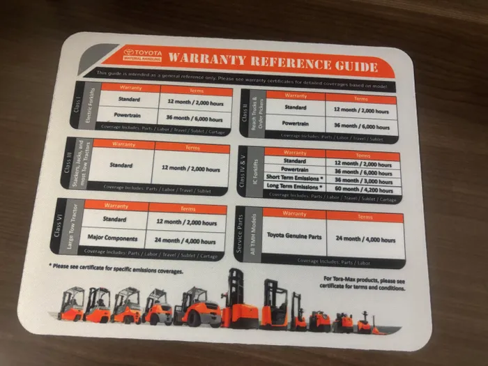 CustomPatch.Com - Custom Printed Rectangular Mouse Pad