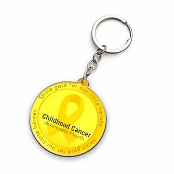 Keychains - Custom Patch