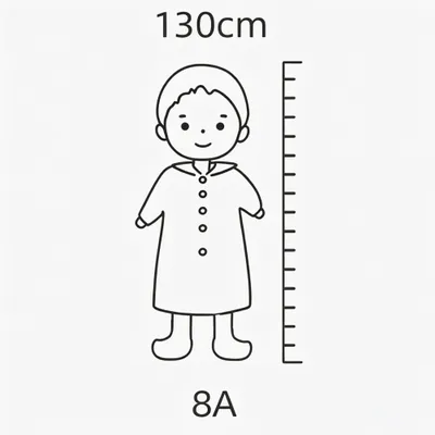 8A - Custom Patch